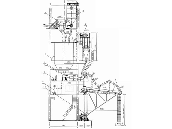 船舶散裝機(jī)（裝船機(jī)）