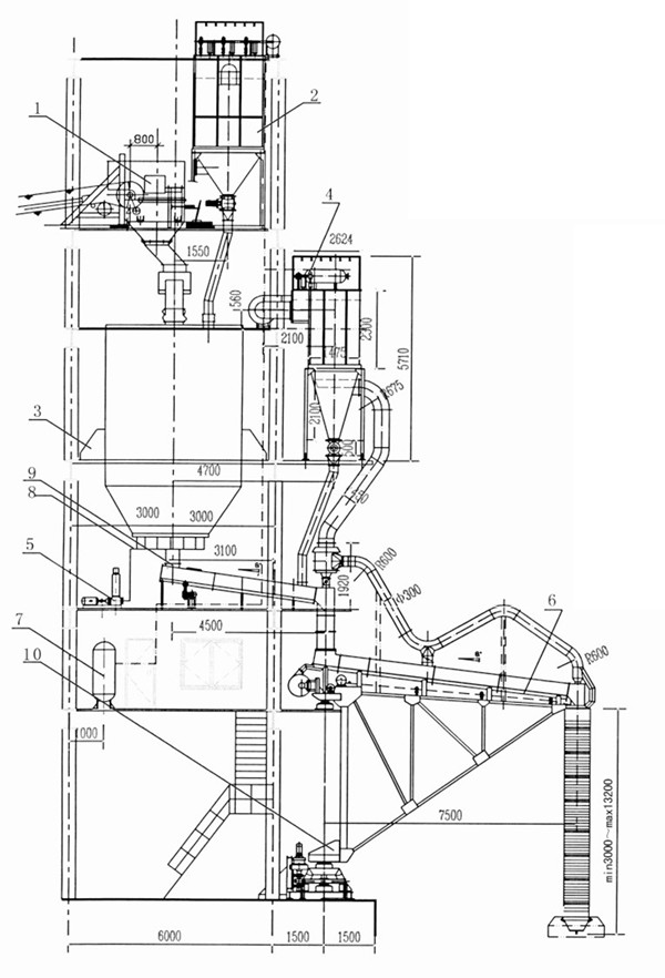 船舶散裝機