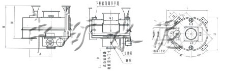 圓盤給料機