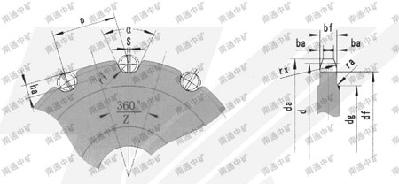 傳動鏈輪和輸送鏈輪 鏈條