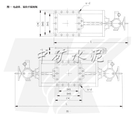 DLVds-0.1電動(dòng)單、雙向平板閘閥