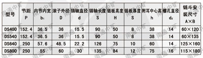 DS型連續(xù)斗式輸送機