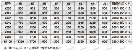 MX雙排鏈埋刮板輸送機