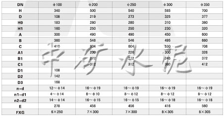 單管螺旋穩流機