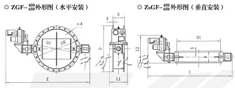 ZGF-450/650自動調節高溫蝶閥