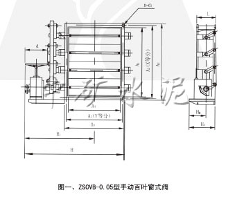 ZSy/cVb-0.5手動百葉圓式（窗式）閥