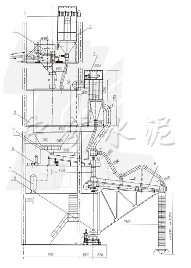 CSZ-300散裝船系統