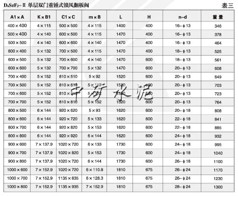 單層重錘式鎖風翻板閥