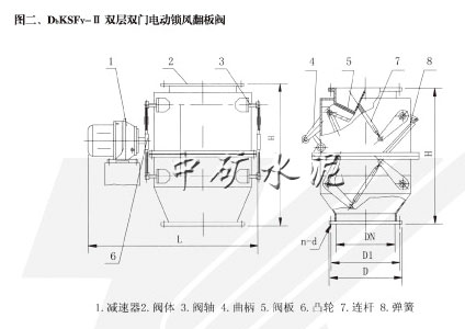 雙層電動鎖風(fēng)翻板閥