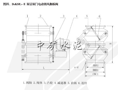 雙層電動鎖風(fēng)翻板閥