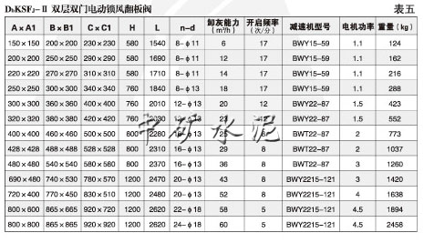 雙層電動鎖風(fēng)翻板閥