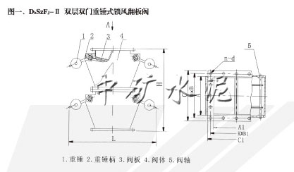 DbSzF型雙層雙門重錘式鎖風(fēng)翻板閥