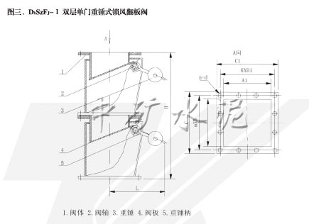 DbSzF型雙層雙門重錘式鎖風(fēng)翻板閥