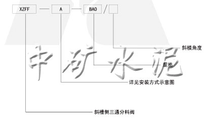 斜槽側三通分料閥