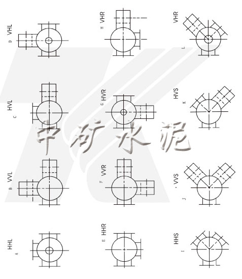 斜槽側三通分料閥