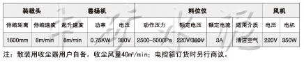 ZSQ汽車散裝機(jī)技術(shù)參數(shù)表及示意圖